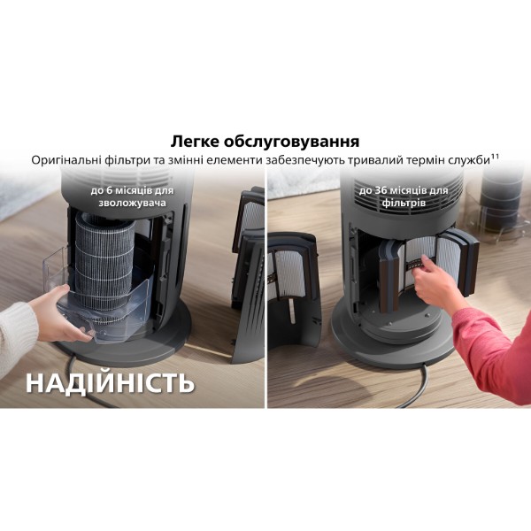 Фото - Очиститель воздуха Philips AMF970/10